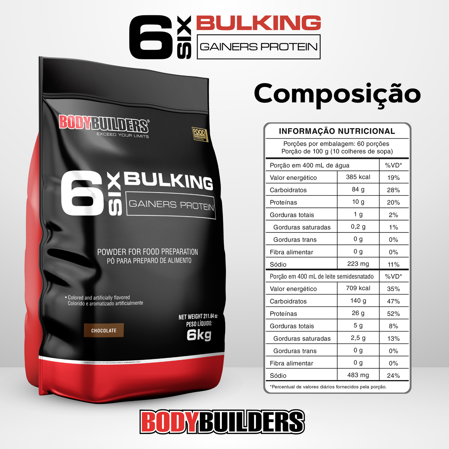 6 Six Bulking Gainers Protein 6kg - Bodybuilders