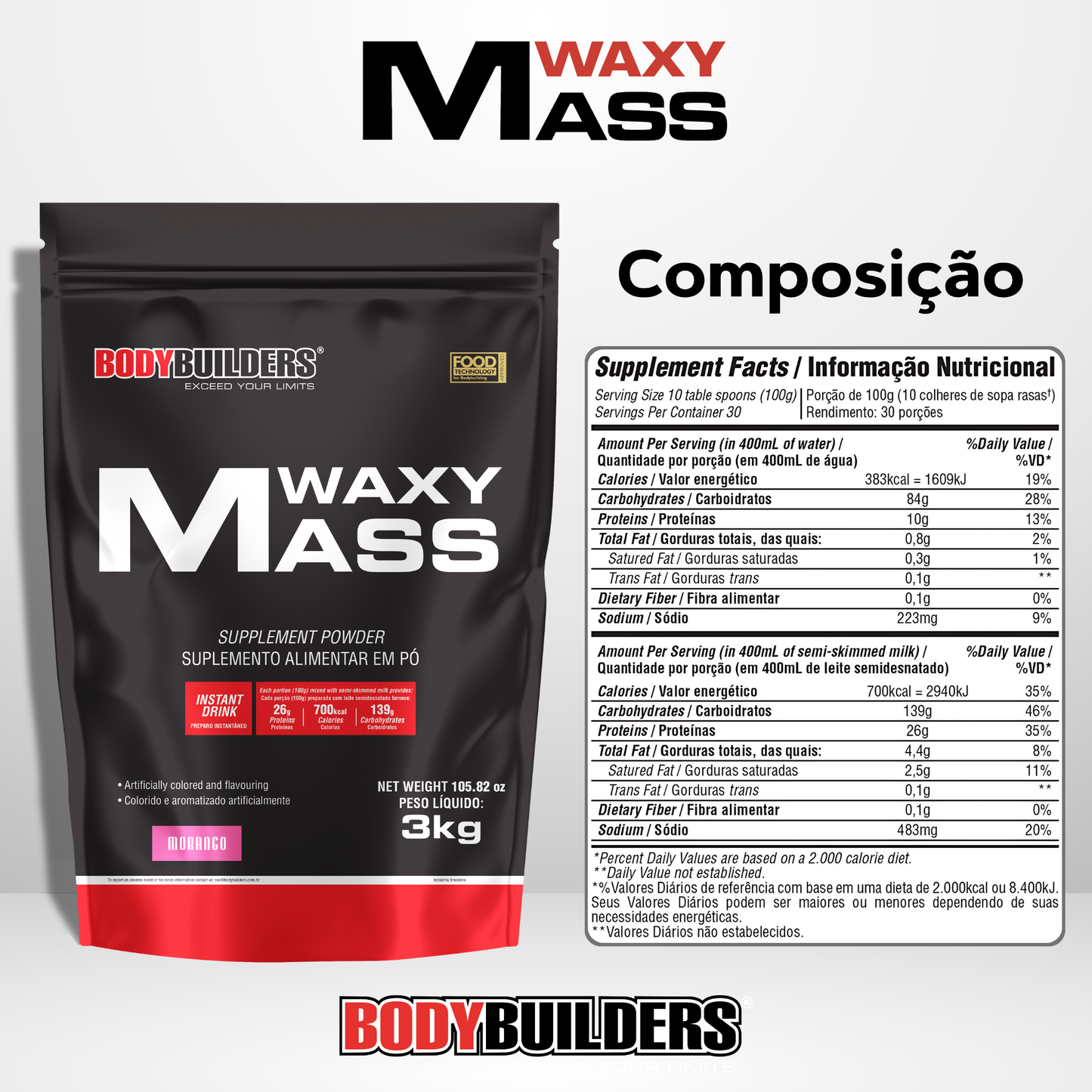 Kit Waxy Whey 2kg + Waxy Mass 3kg + Creatine 100% 100g + BCAA 100g + Coqueteleira - Bodybuilders