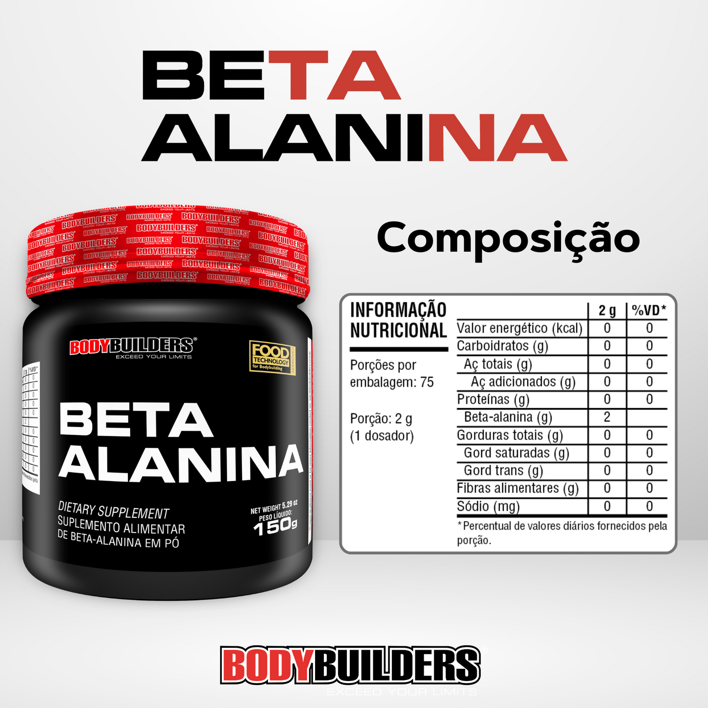 Kit Suplemento Ana Júlya