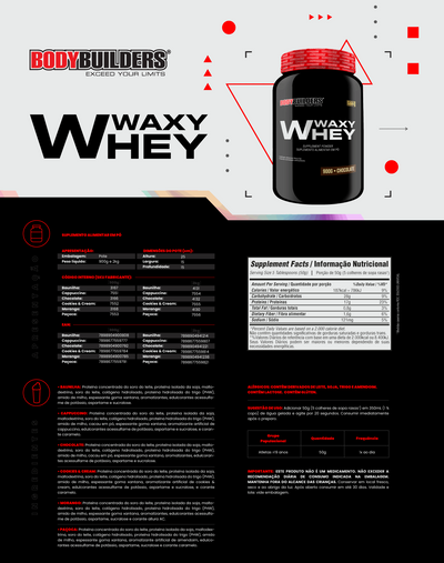 Whey Protein Bodybuilders Waxy Whey - Proteína Concentrada