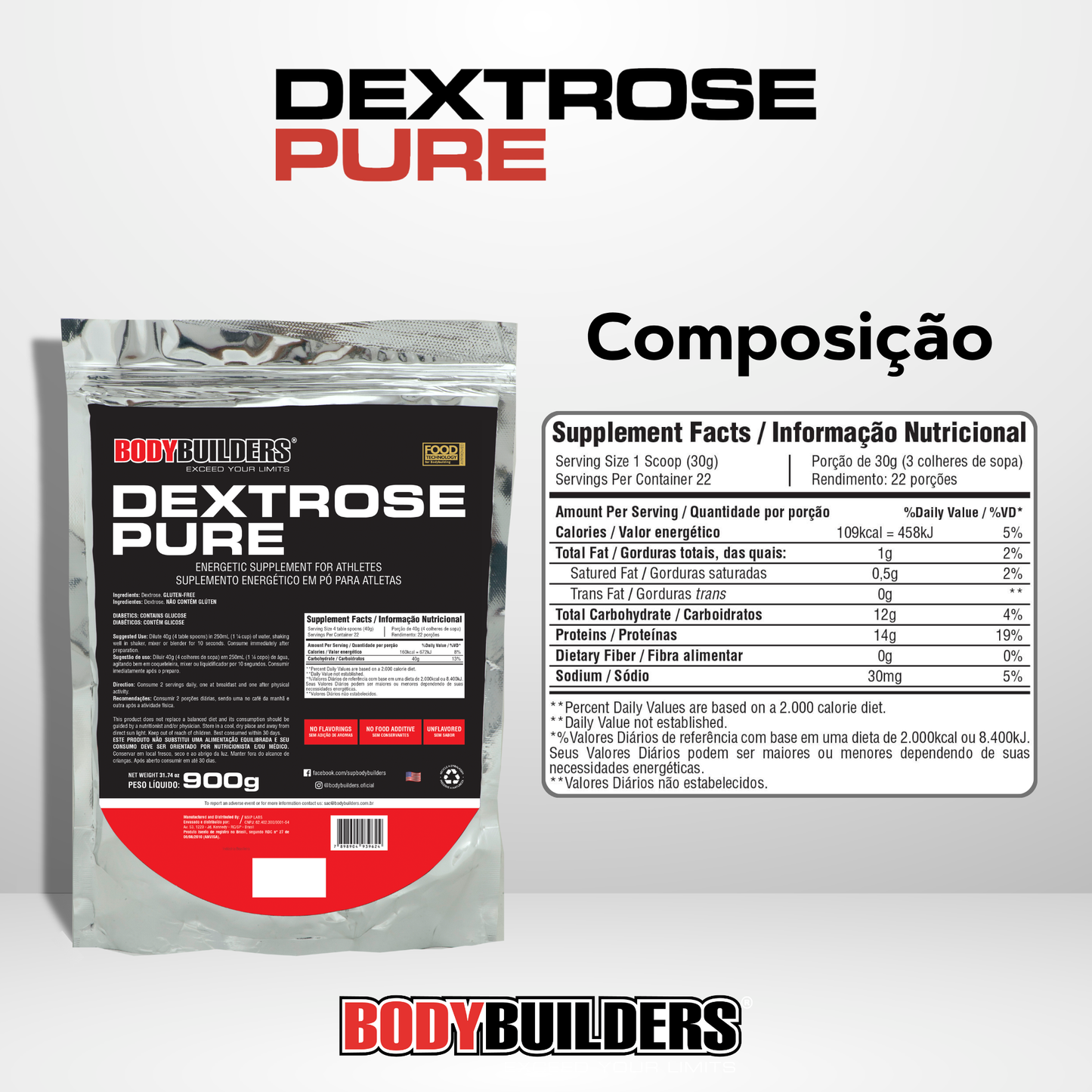 Kit Waxy Whey 2kg + Dextrose Pure 900g + Power Creatine 100g - Bodybuilders