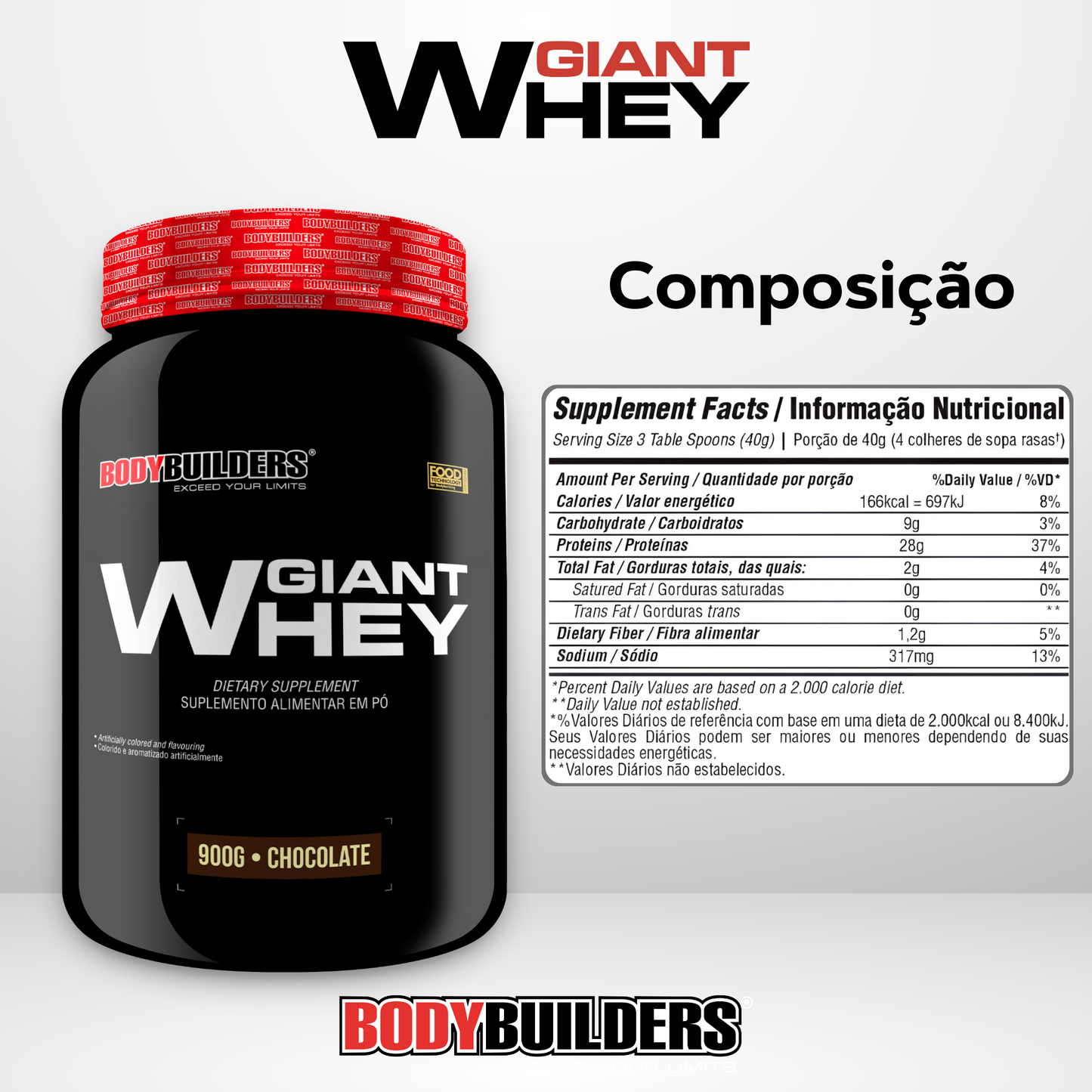 Giant Whey 900g - Bodybuilders