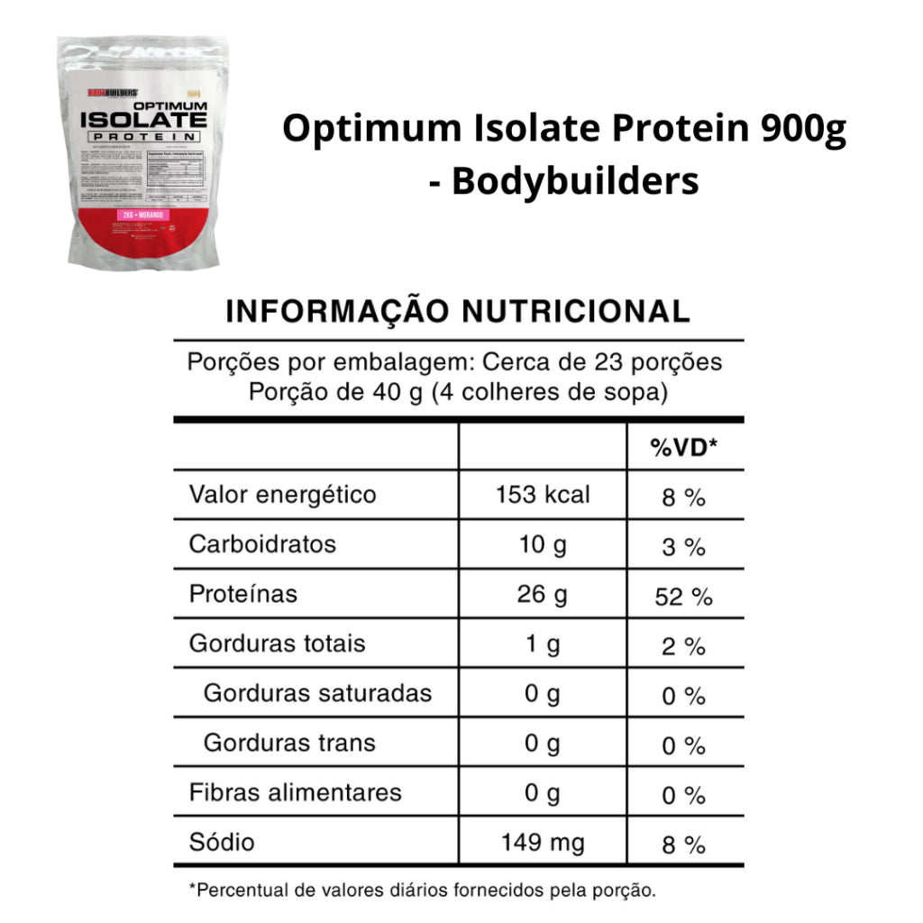 Optimum Isolate Whey Protein 900g - Bodybuilders