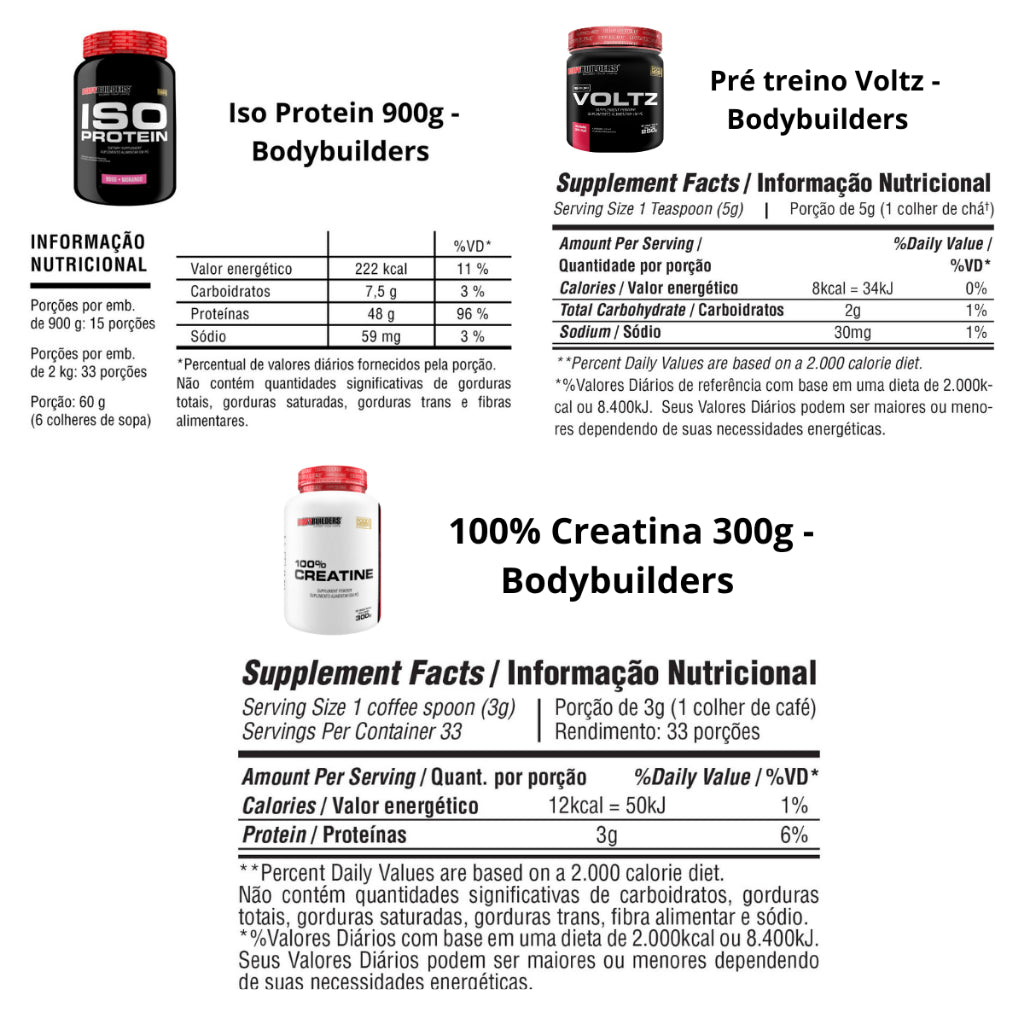 Kit Whey Protein Iso Protein 900g + Creatina 100% Pura 300g+ Pré Treino Voltz 250g + Coqueteleira