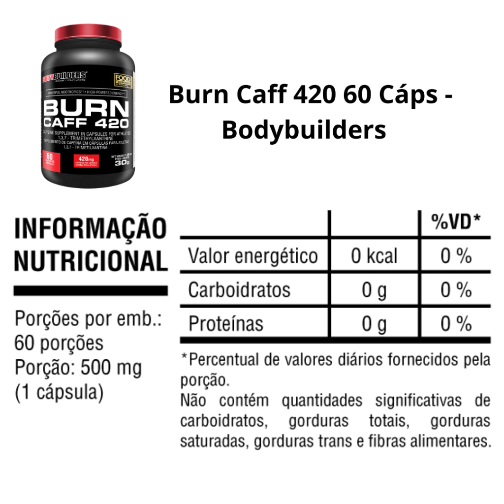 Cafeína - BURN CAFF 420 - 60 Cápsulas - Bodybuilders