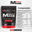 Hypercaloric Waxy Mass 3kg (Refill) – Bodybuilders