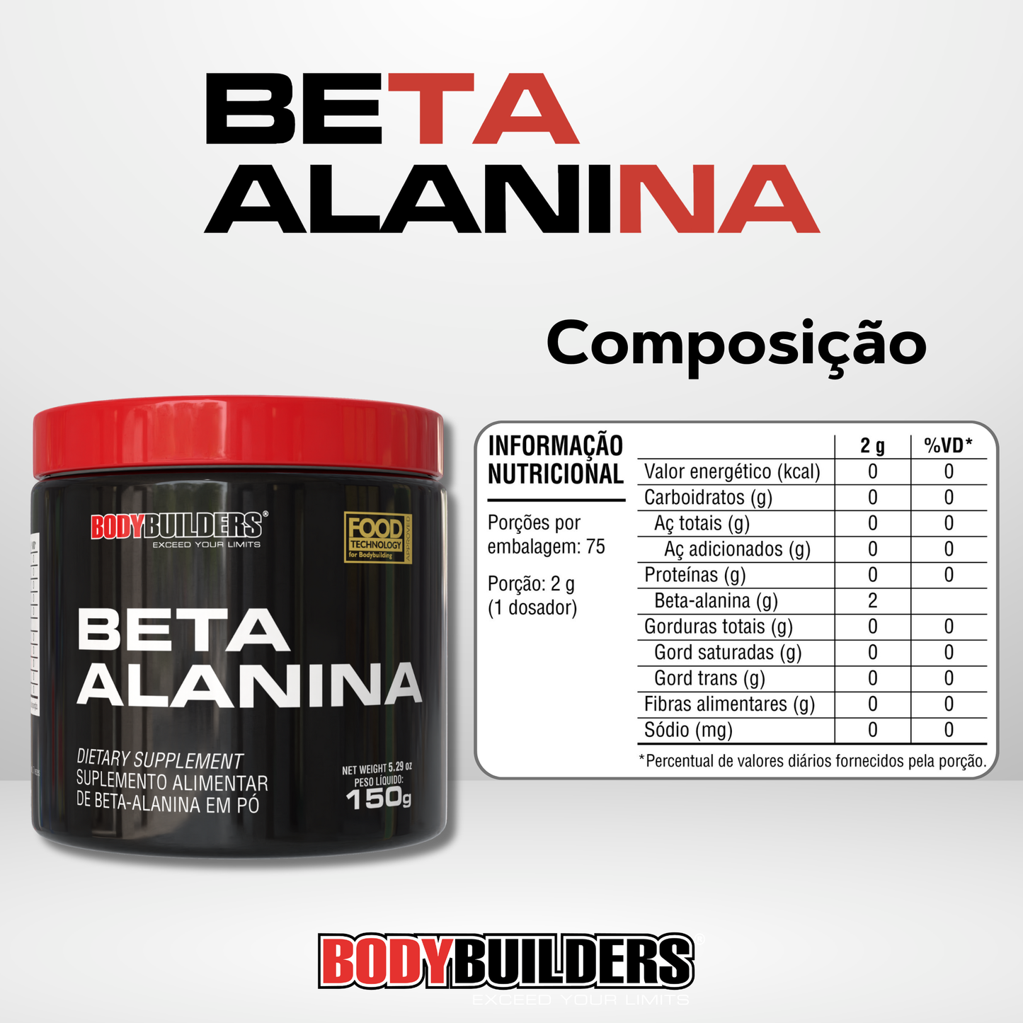 Beta-Alanina 150g - Bodybuilders