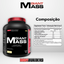 Giant Mass 3kg – Bodybuilders