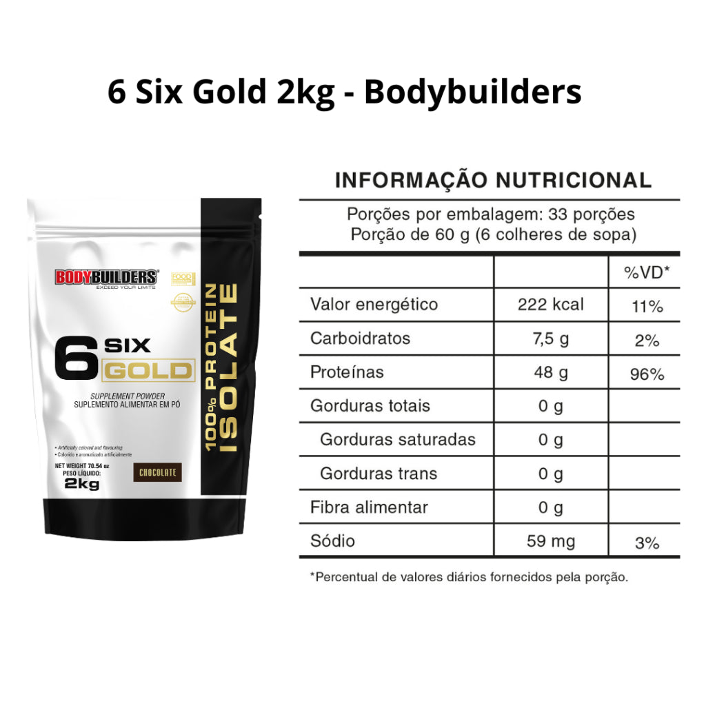 Whey Protein Isolado Six Gold 2 Kg Exclusivo - Bodybuilders