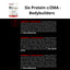 6 Six Protein Advanced c/ ZMA 2kg – Bodybuilders