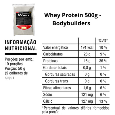 KIT Whey Protein 500g + Power Creatine 300g + Cocktail Shaker - Bodybuilders