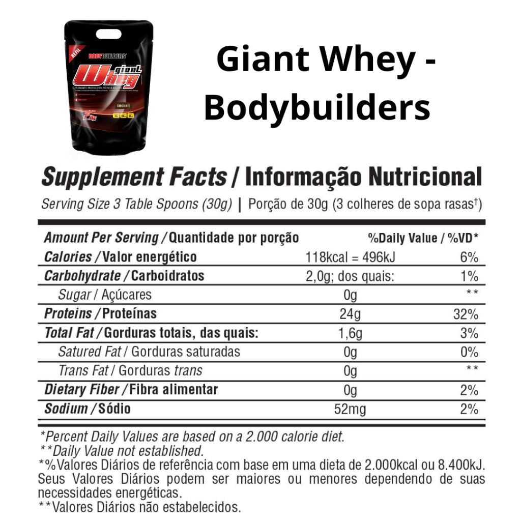 Giant Whey 2kg (Refil) – Bodybuilders