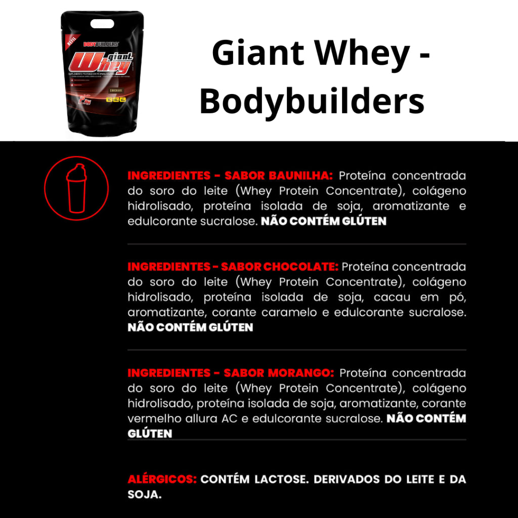 Giant Whey 2kg (Refil) – Bodybuilders