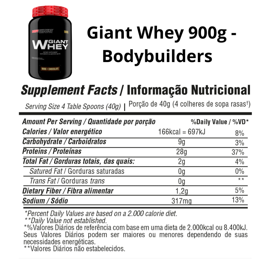 Giant Whey 900g - Bodybuilders