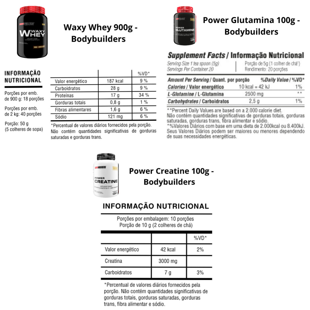 KIT Waxy Whey 900g + Power Creatine 100g + Power Glutamine 100g - Bodybuilders