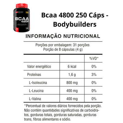 BCAA 4800 250 Caps – Bodybuilders - Supplement for pre-workout and post-workout muscle growth and maintenance