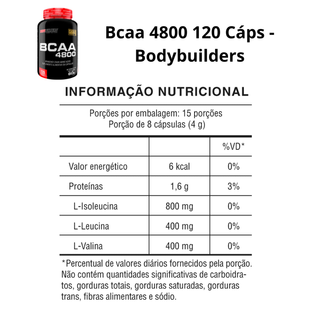 BCAA 4800 120 Caps – Bodybuilders